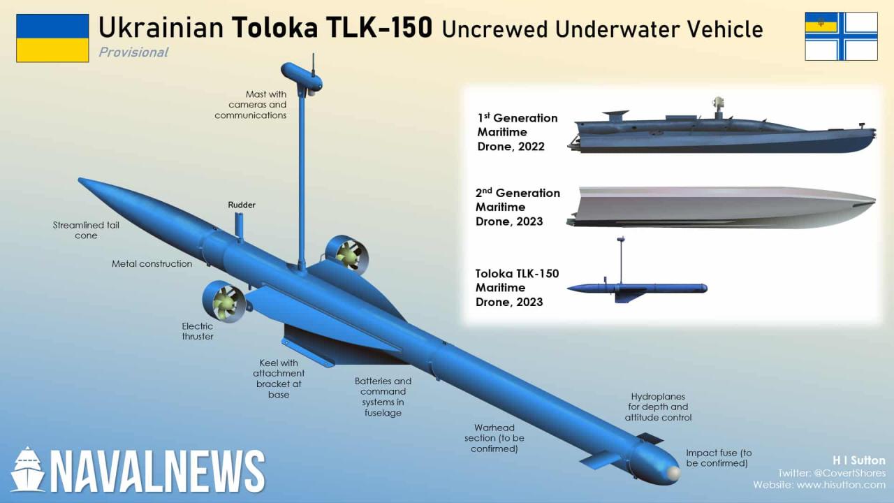 Ukrainian sea drone